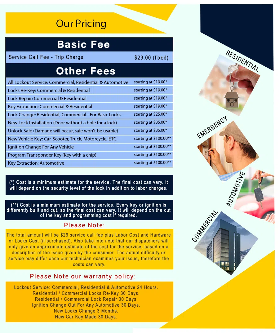 South Lebanon Locksmith Service, South Lebanon, OH 513-845-0071